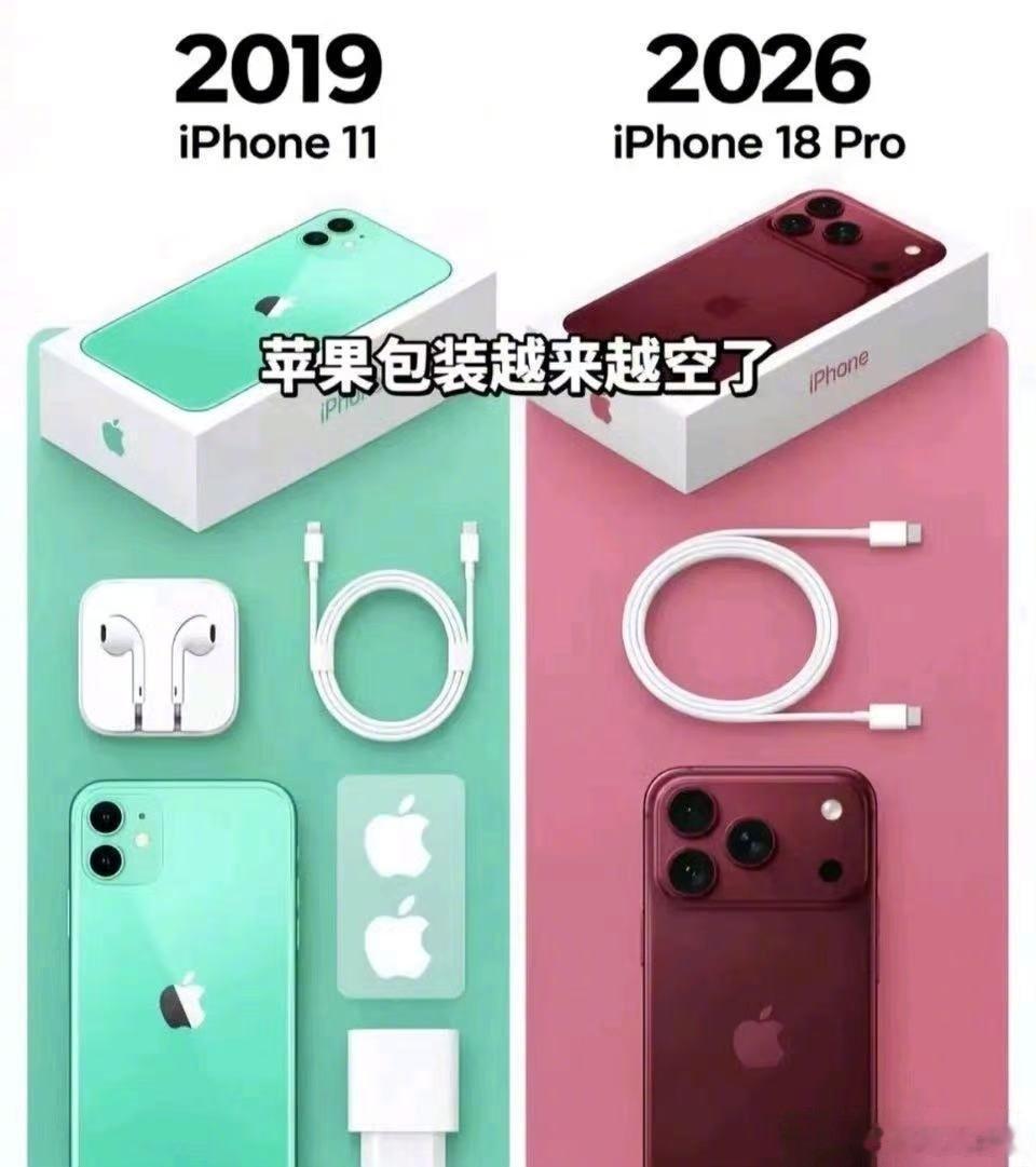 现在手机价格越来越贵，反而配件越来越少 ​​​[允悲]#苹果18系列##配件# ​