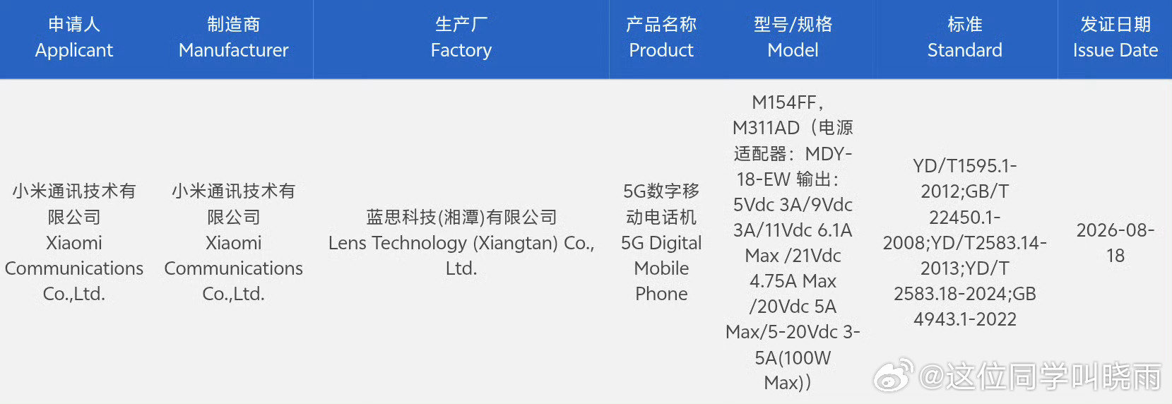 小米18 Pro正式入网了，应该首发骁龙家旗舰处理器没跑了！就看有没有背部屏幕了！！[收到][收到] ​