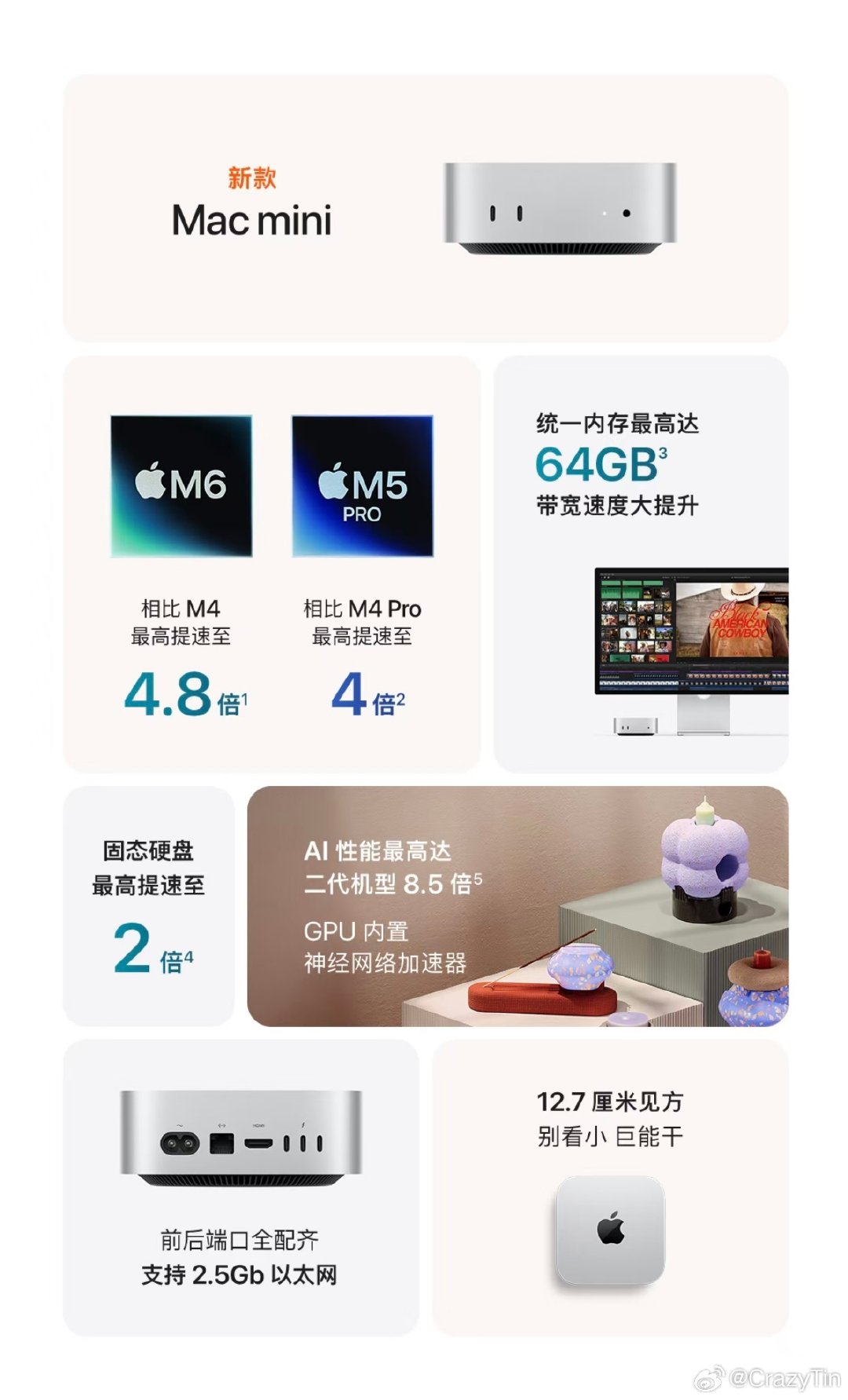 #苹果发布全球首款量产2nm芯片#
别的不说，按照苹果这个芯片发布速度…
我台 M1 Pro Macbook 到 M10 Pro 发布的时候没准也还没换得了，不是高强度使用，那是真的一点也不显旧…（毕竟都长一个样）[污][污][污] ​