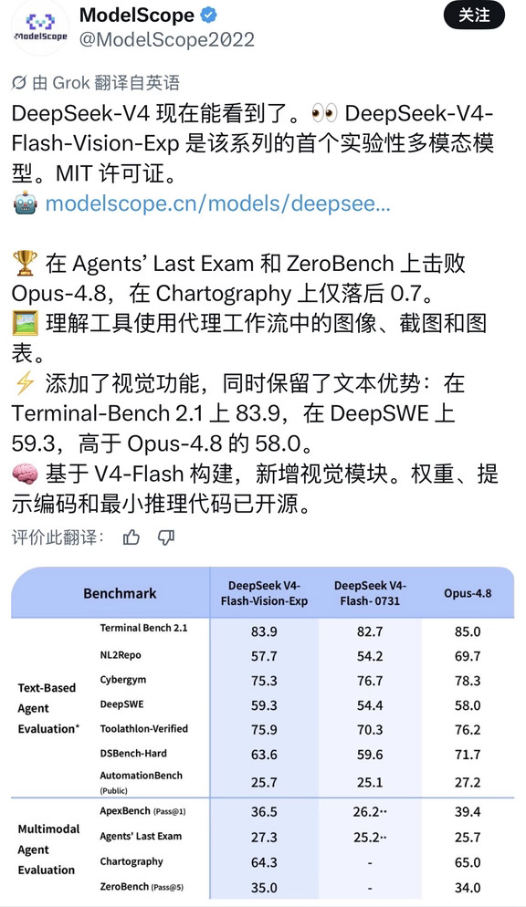deepseek v4 flash多模态版本正式开源了！