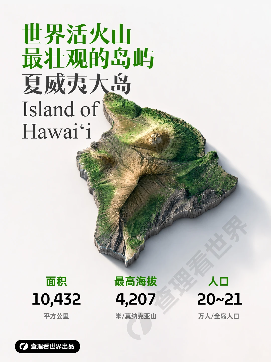 世界活火山最壮观的岛屿：夏威夷大岛
