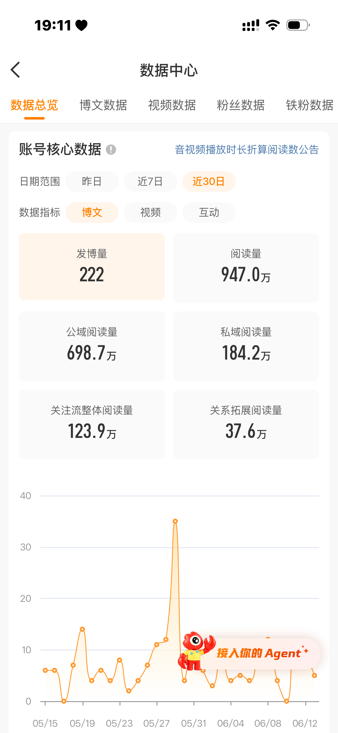 红裤衩子真的保不住了[捂嘴哭][捂嘴哭][捂嘴哭] ​​​