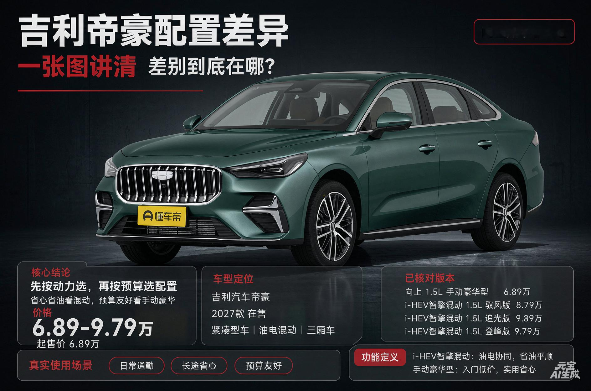 吉利帝豪怎么选