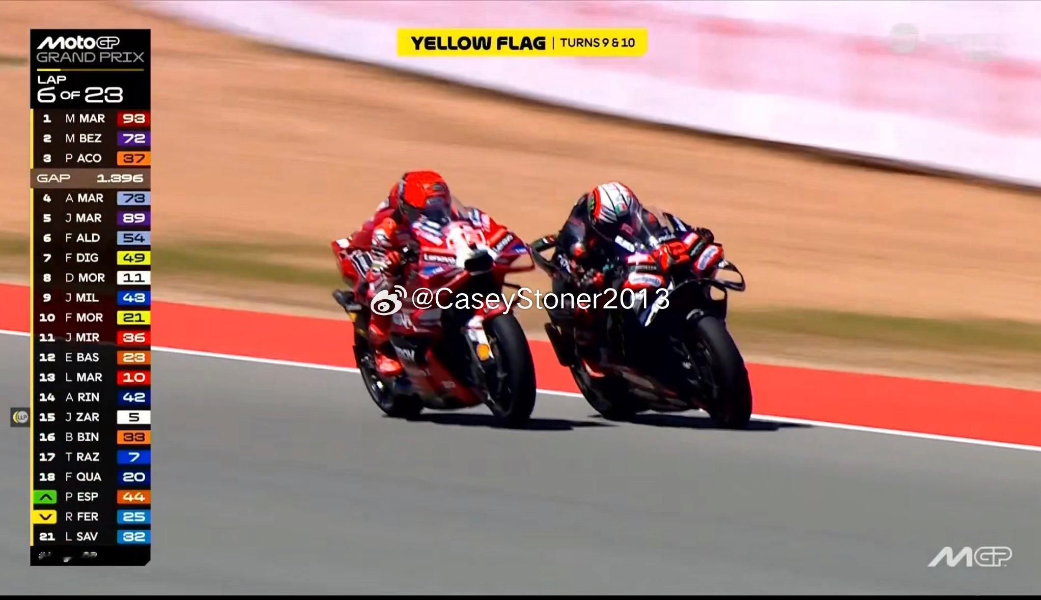 马克·马奎斯（Marc Marquez）警告摩托车空气动力学的危险：“太吓人了。我想动，但根本动不了”

MotoGP阿拉贡大奖赛留下了许多令人难忘的画面，但最吸睛的无疑是马克·马奎斯（Marc Márquez）与马克·贝泽奇（Marco Bezzecchi）在大直道上的近身肉搏。

杜卡迪和阿普利亚战车越靠越近，几乎相撞，而这并 ​