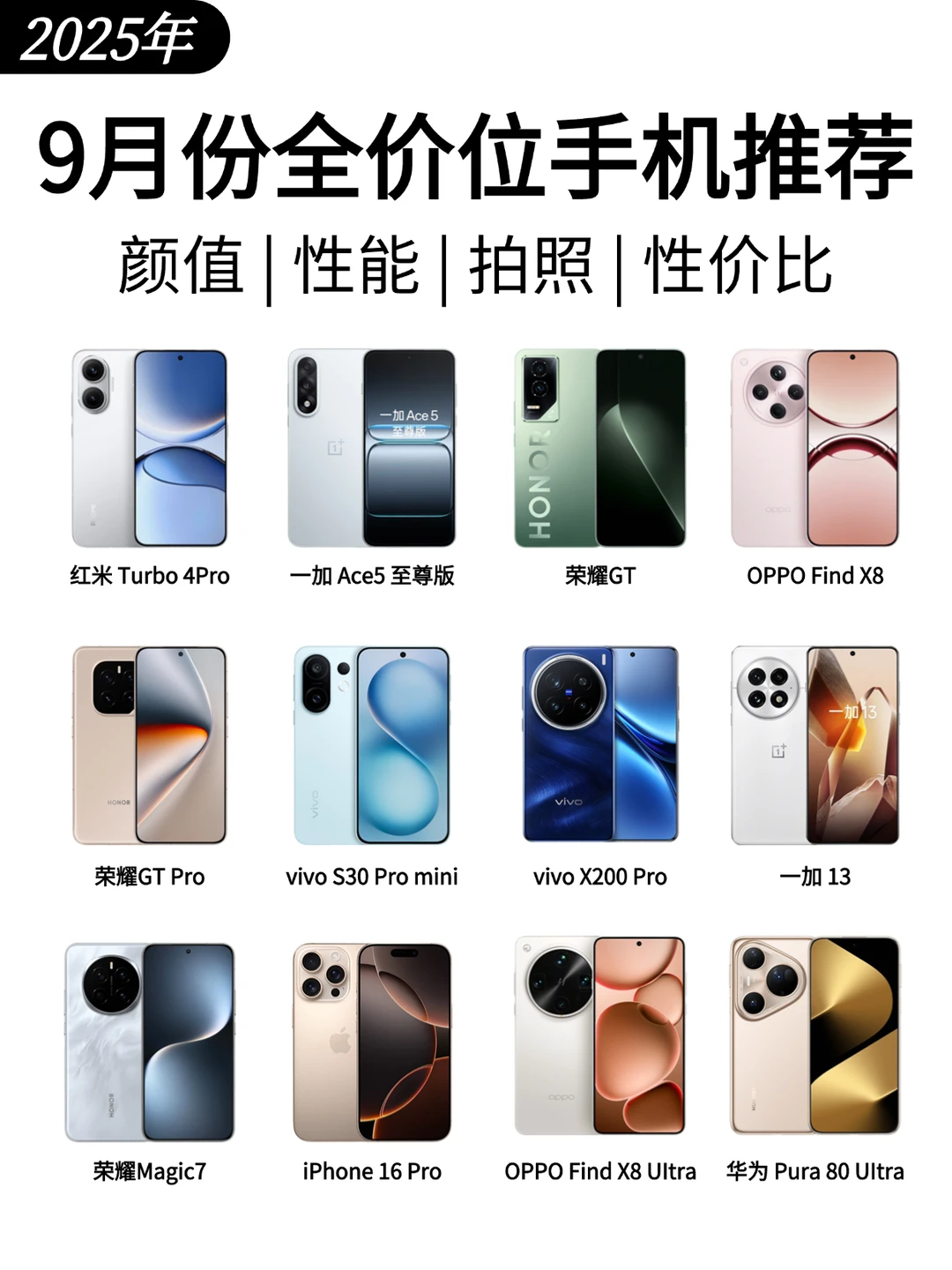 9月全价位手机推荐🔥