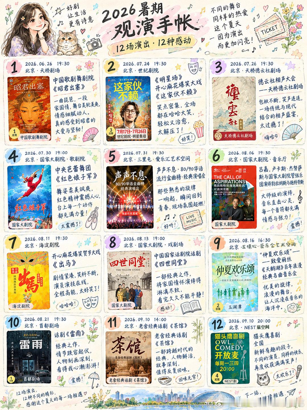 对于一个热爱记录总结的人来说，
ChatGPT简直就是神一般的队友，
使得这份2026暑期的观演盘点，
因其可爱的手绘风变得有趣起来！ ​