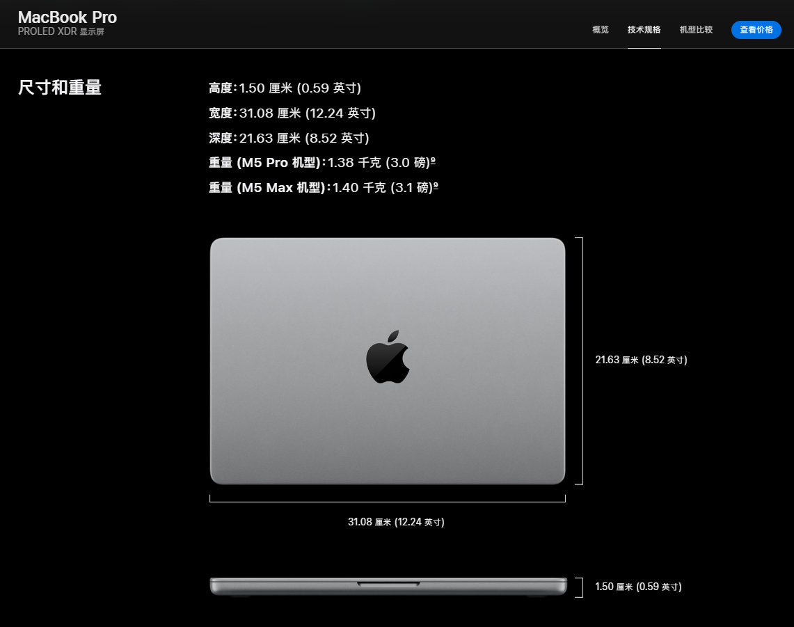 MacBook Pro触屏版竟然轻了这么多！[期待] ​​​​触屏根本不吸引人，关键是这14寸的触屏版Pro，和13寸Air相比也就重了100克了... ​