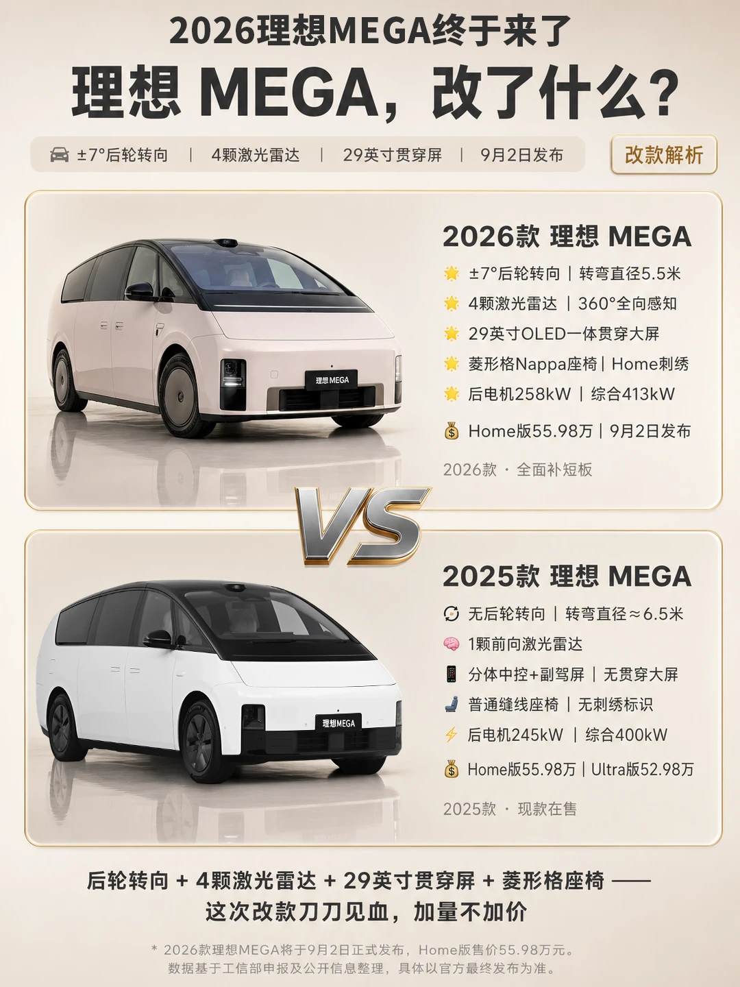 终于官宣，9月2日发布，理想MEGA升级了什么