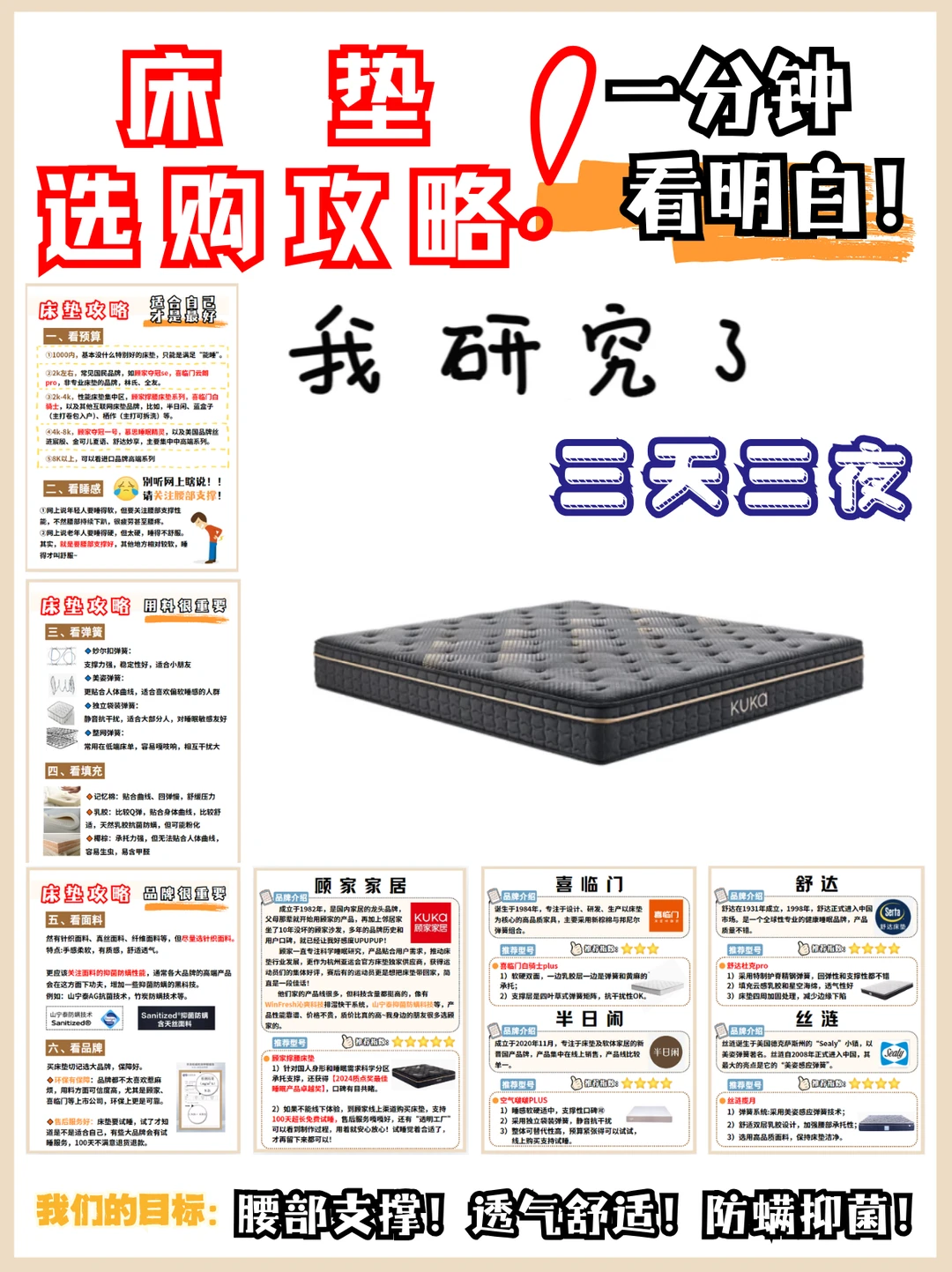 小白必看！一分钟看懂实力床垫怎么选❗