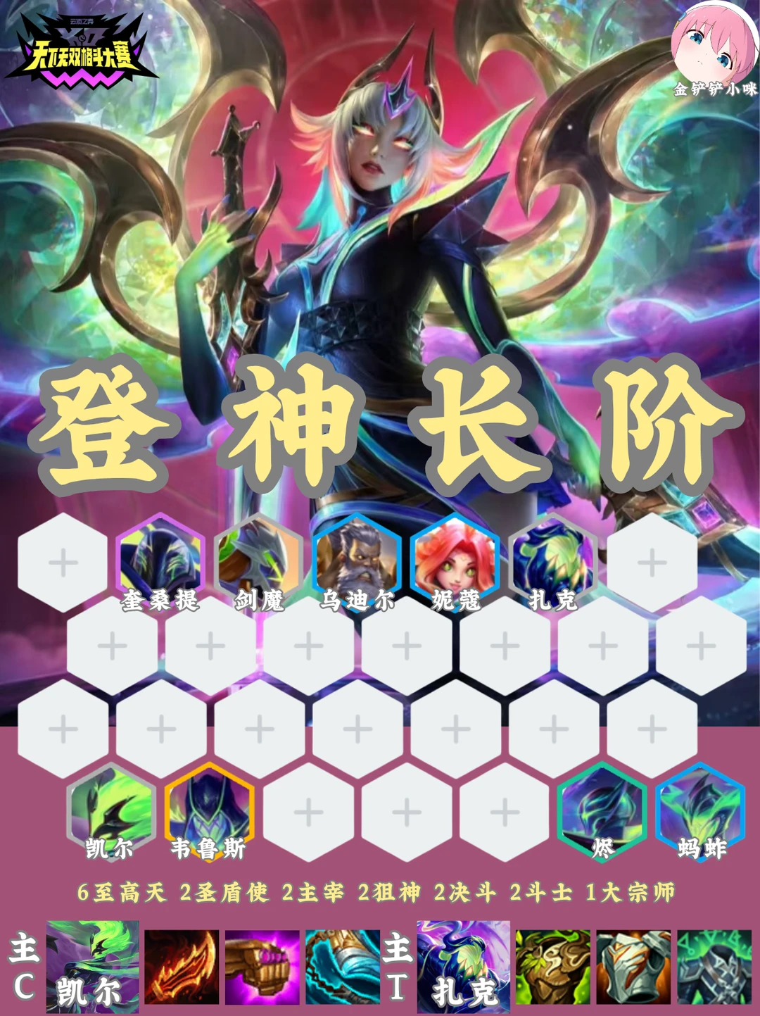 🔥一代版本一代神 代代版本玩天神！