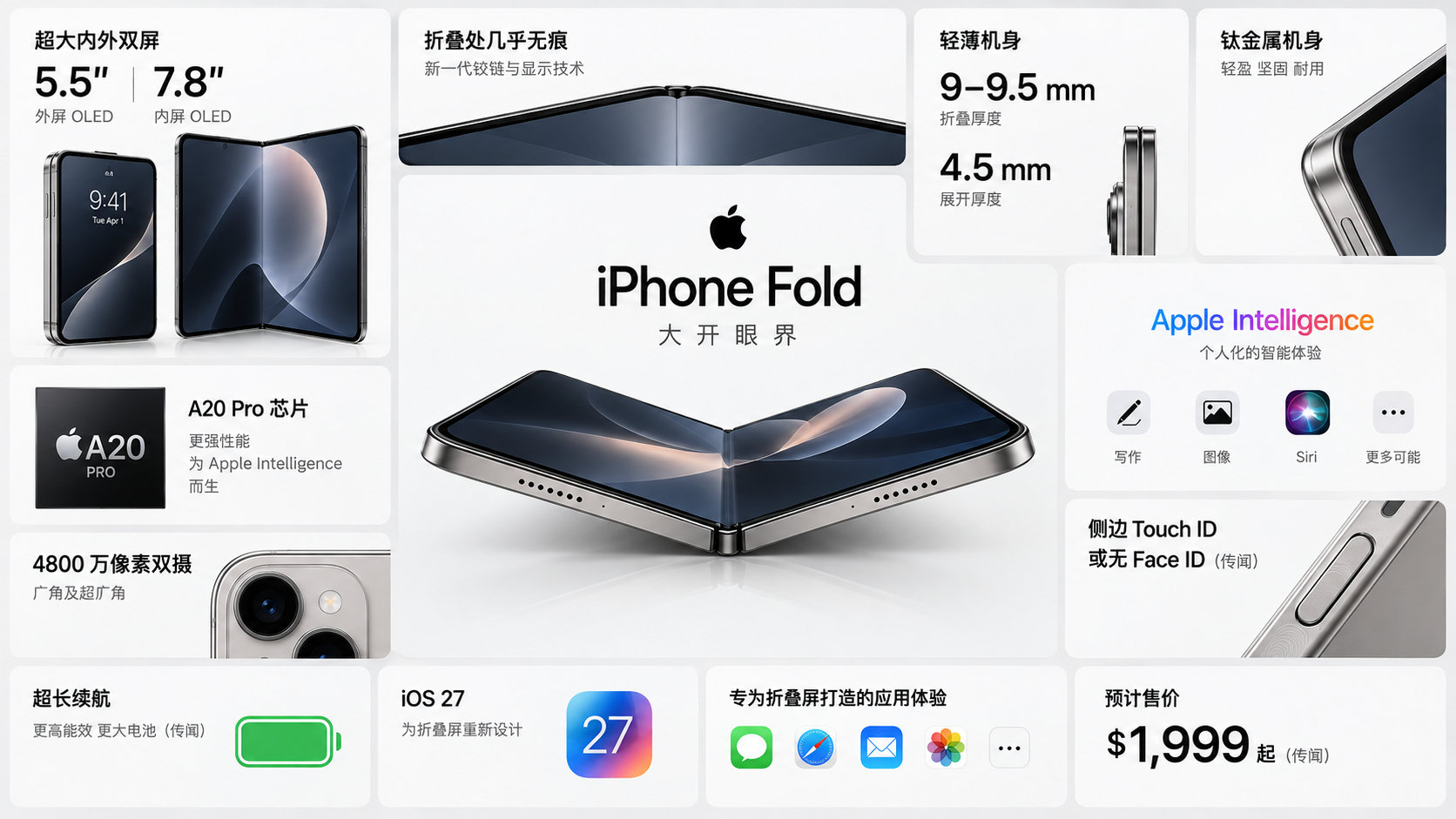 按照苹果发布会Keynote的风格，仿制个#iPhone Duo# ​配置图，有没有那味[哈哈]

#iPhone Duo售价# ​2000美元，大家能接受吗？ ​