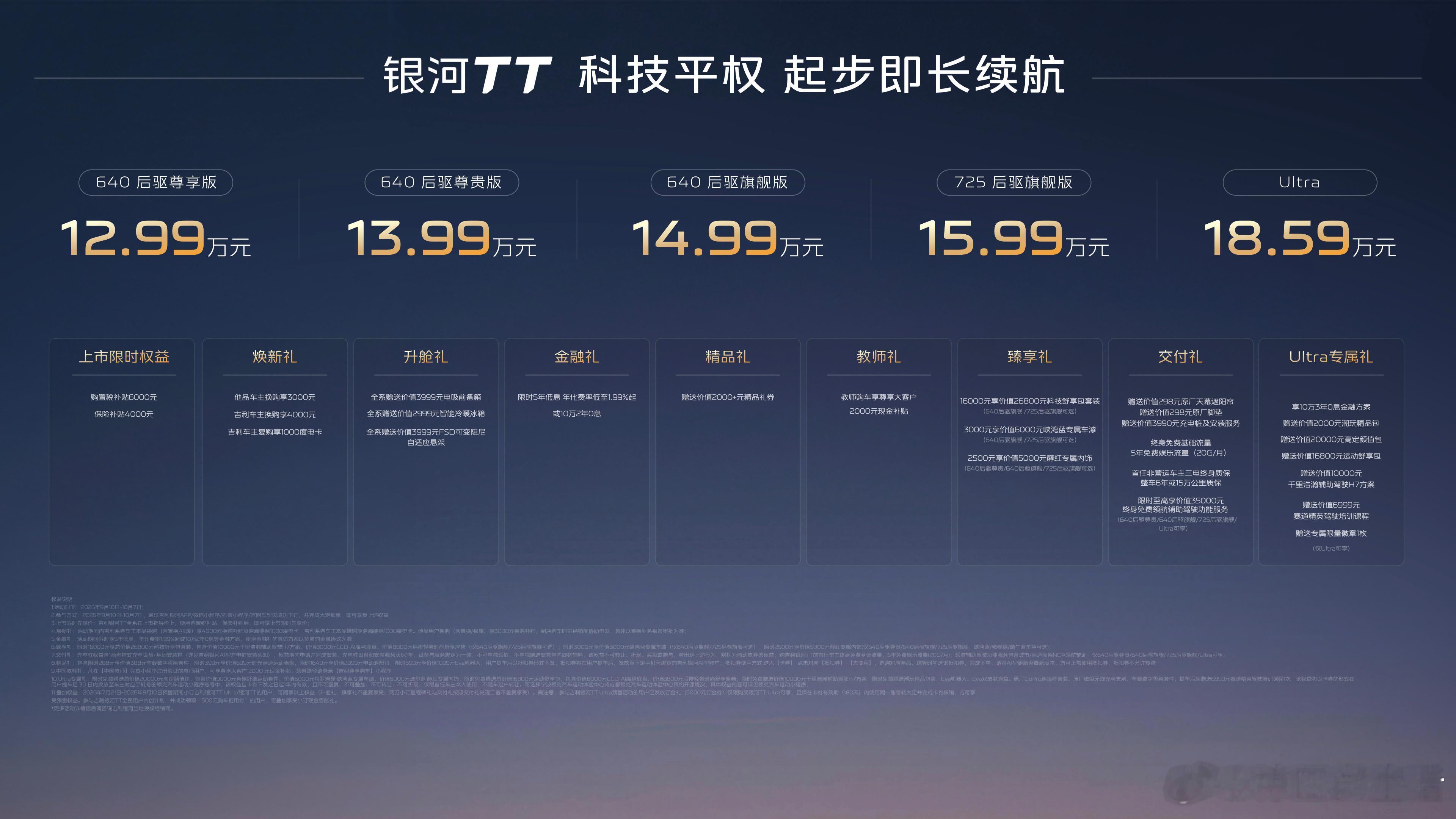 【#吉利银河TT上市价12.99万起#纯电运动轿车迈向"价值平权"新阶段】
12.99万起，给到的是全域800V + 宁德时代神行电池 + 原生后驱 + 全铝双叉臂 + 640km起步续航。放在两年前，这套组合怎么也得奔着20万去。银河这次是把"入门即高配"真做出了代价感——不是把低配砍成丐版再报个低价，而是起步版就把三 ​