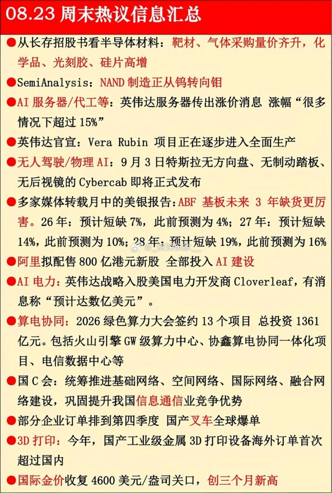 🔥8.23周末热点消息速览！多条产业迎来催化
 
周末产业消息扎堆，半导体、AI算力、自动驾驶、高端制造、贵金属都有新动态👇
 
🔹半导体材料：长存招股书释放信号，靶材、电子气体量价齐升，光刻胶、硅片需求走高；存储工艺迭代，上游材料存在机会。
🔹AI算力：英伟达服务器传出涨价，新项目逐 ​