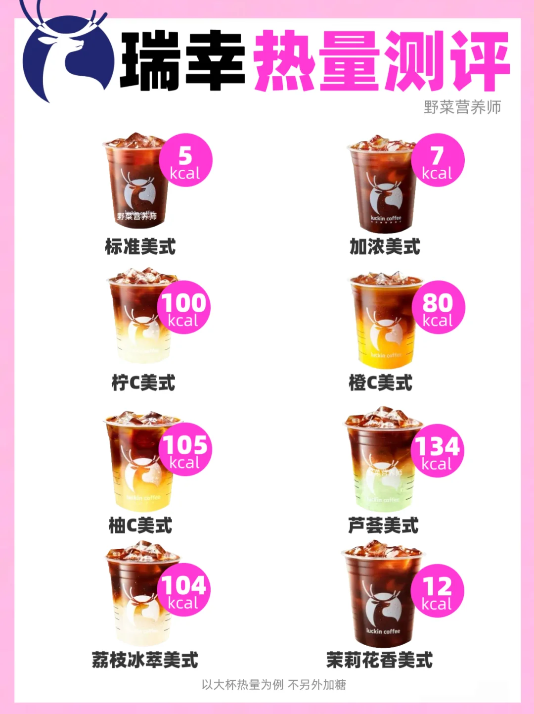 瑞幸低卡点单攻略🔥附热量