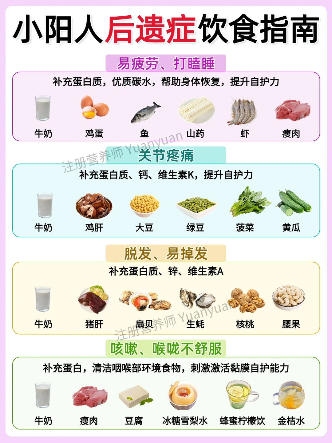 拒绝❌药补 小阳人后遗症如何对症食补！