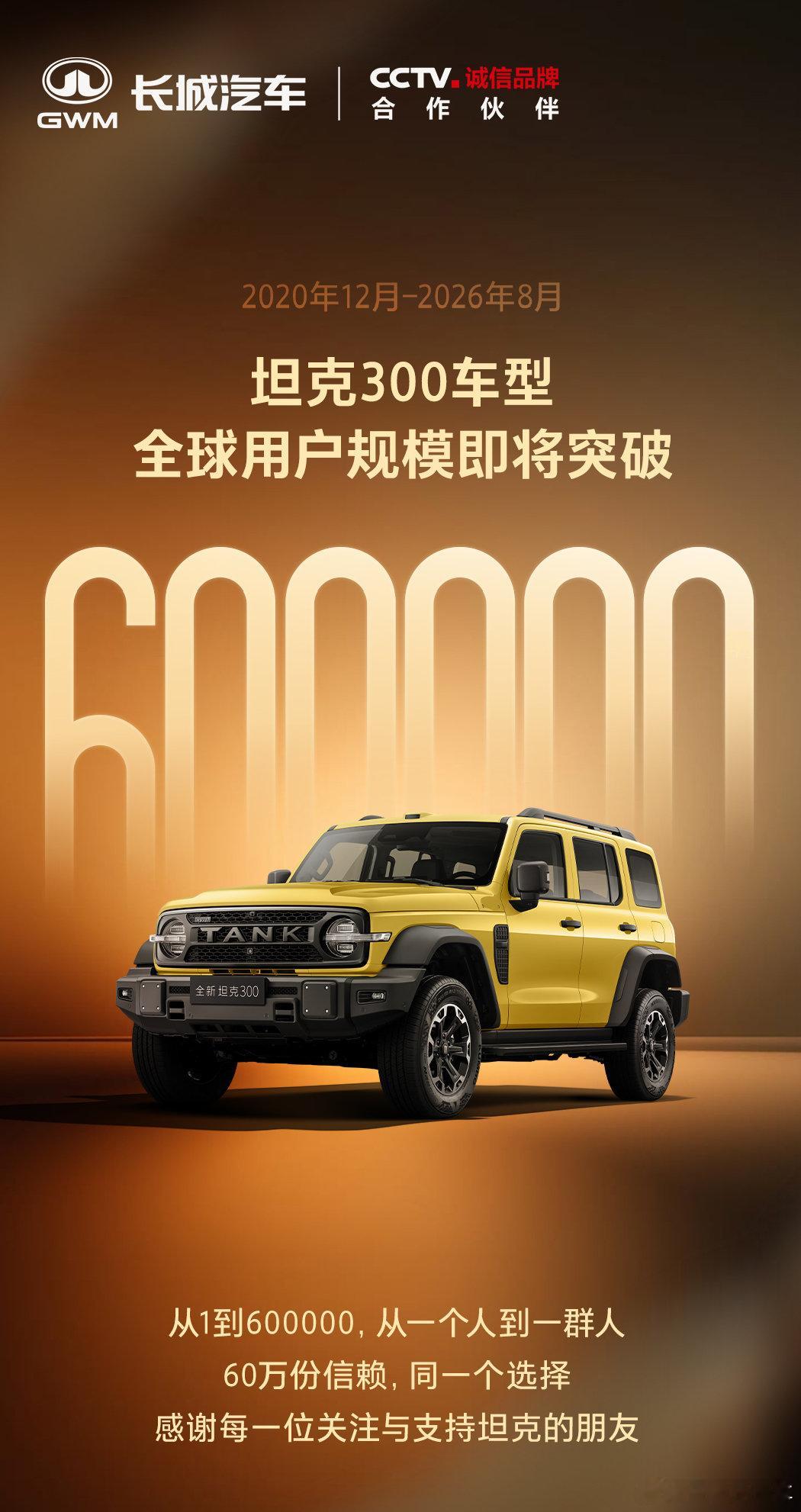一场双向奔赴
汇成60万份信赖
热爱不独行，感谢一路有你
#我的玩具是坦克##长城汽车全矩阵登陆成都车展##巴蜀长城一家亲# ​