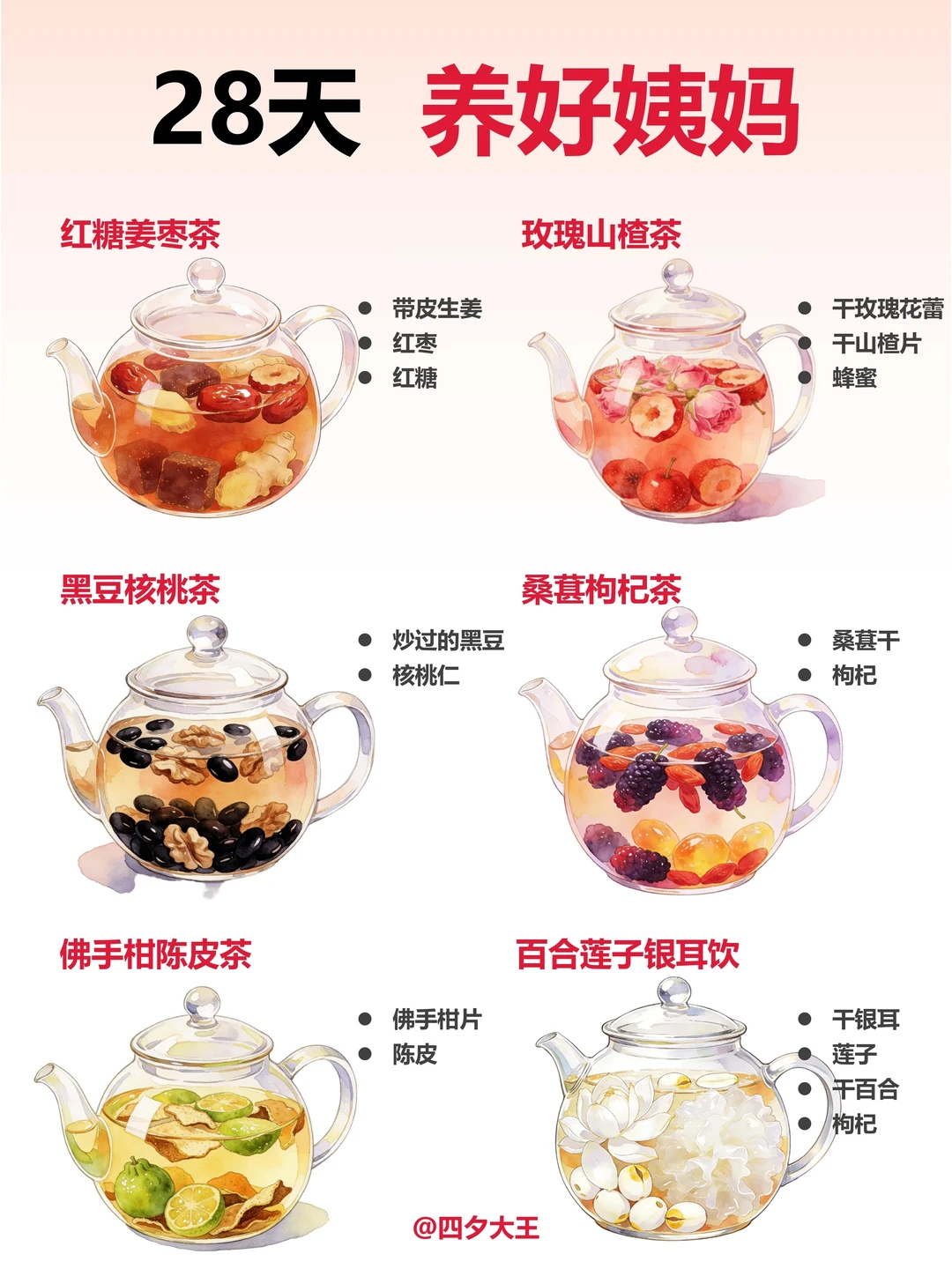 痛经必看‼️调理姨妈👉6个养生花茶