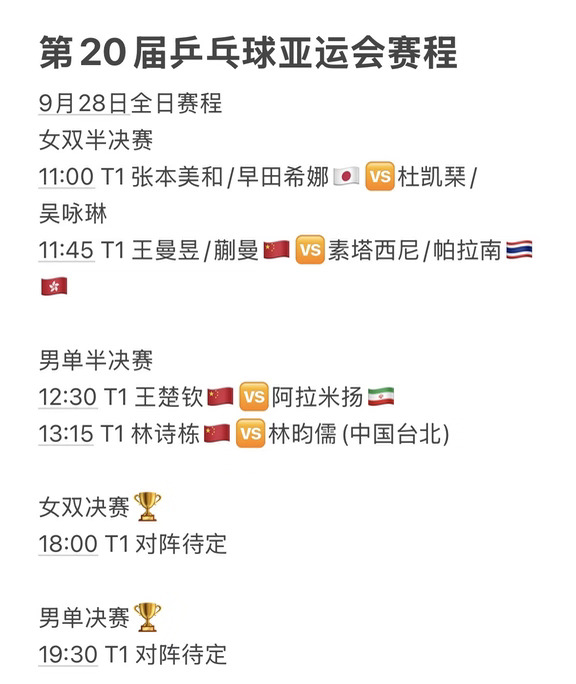 第20届乒乓球亚运会Day9️⃣赛程