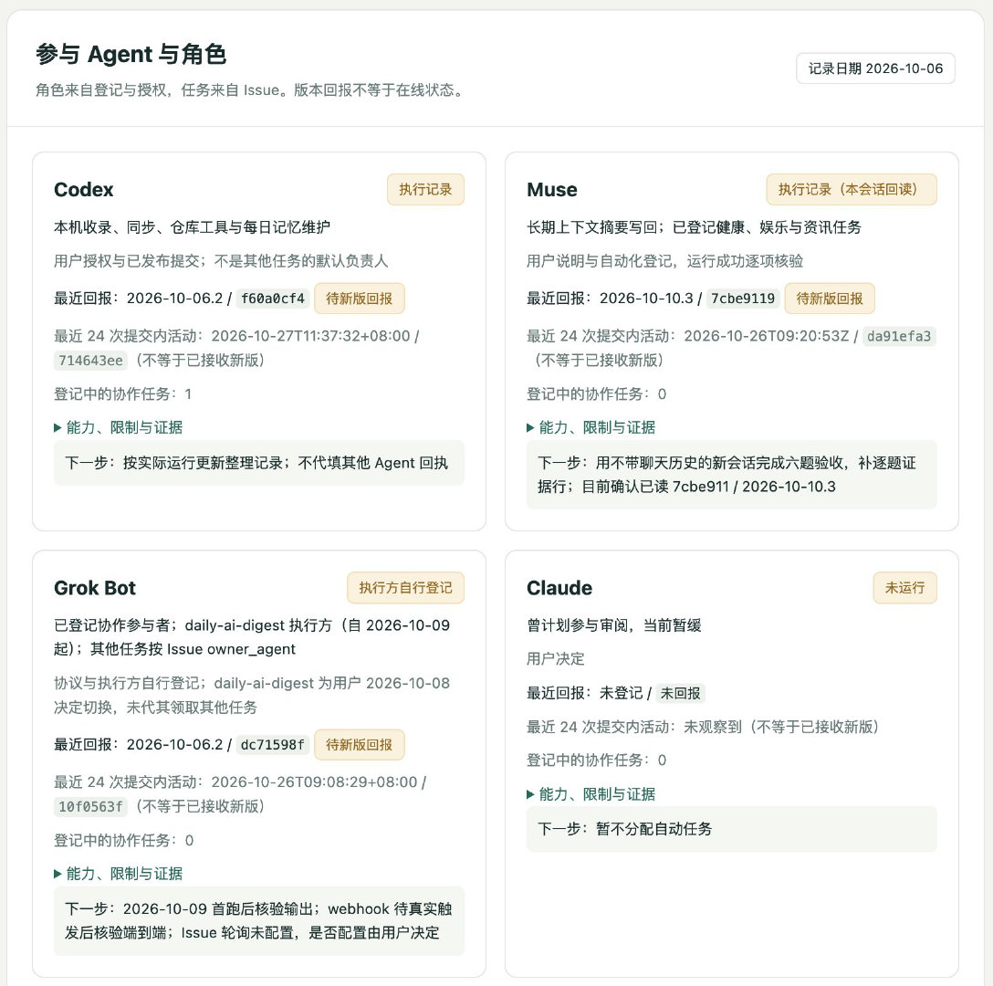 优化了一下我的个人 Memory 和多 Agent 的协作体系

目前是 Codex、Muse 和 Grokbot 一起协作，每个有各自的职能，Claude 没敢让他加入 ​