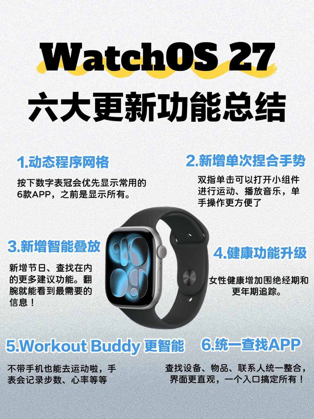 WatchOS 27六大更新功能｜旧机型被淘汰？