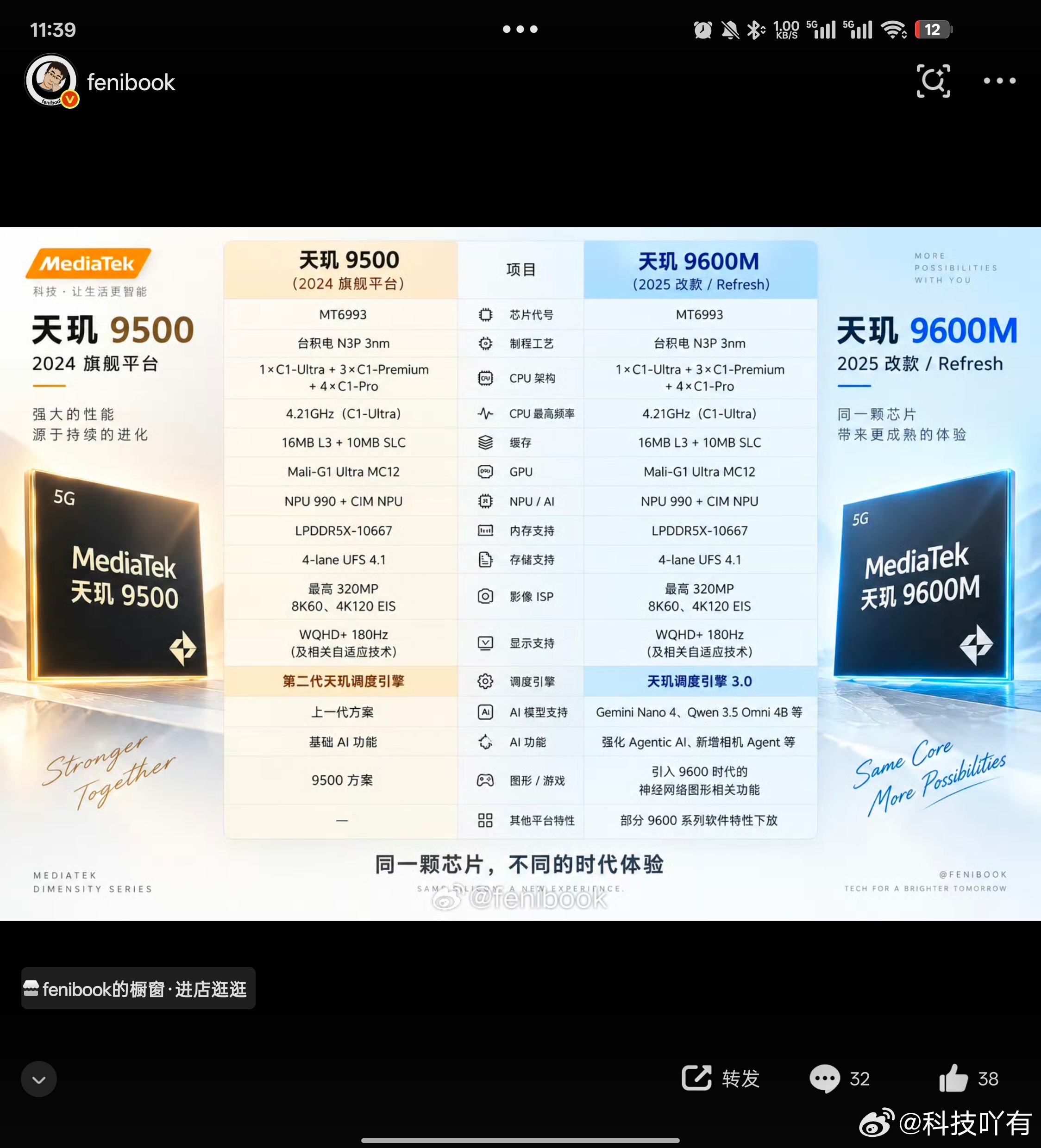 9600M = 9500？
来看下博主的图就一目了然了
3nm工艺、CPU架构、缓存规格完全一致，只把GPU和NPU频率各拉高0.1GHz，峰值性能提升大概4%，说不上全新一代旗舰芯，更像是9500的优化补版。

再聊聊 12GB 安卓旗舰真的够用吗？

2026年了，12GB是旗舰起步线，日常够用，但AI智能体常驻后台的话， ​