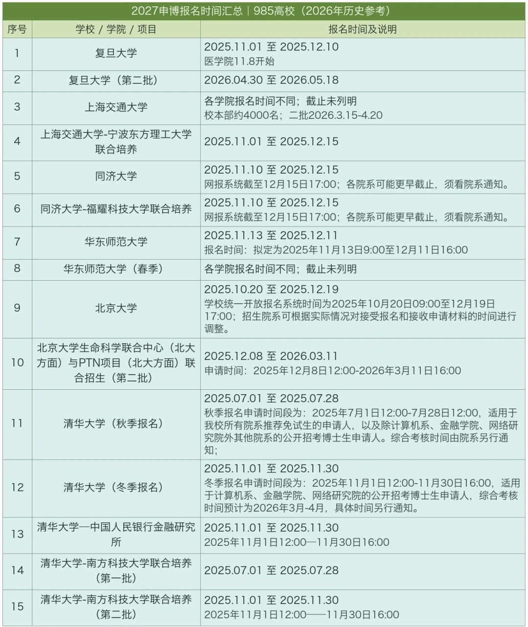 2027申博时间汇总