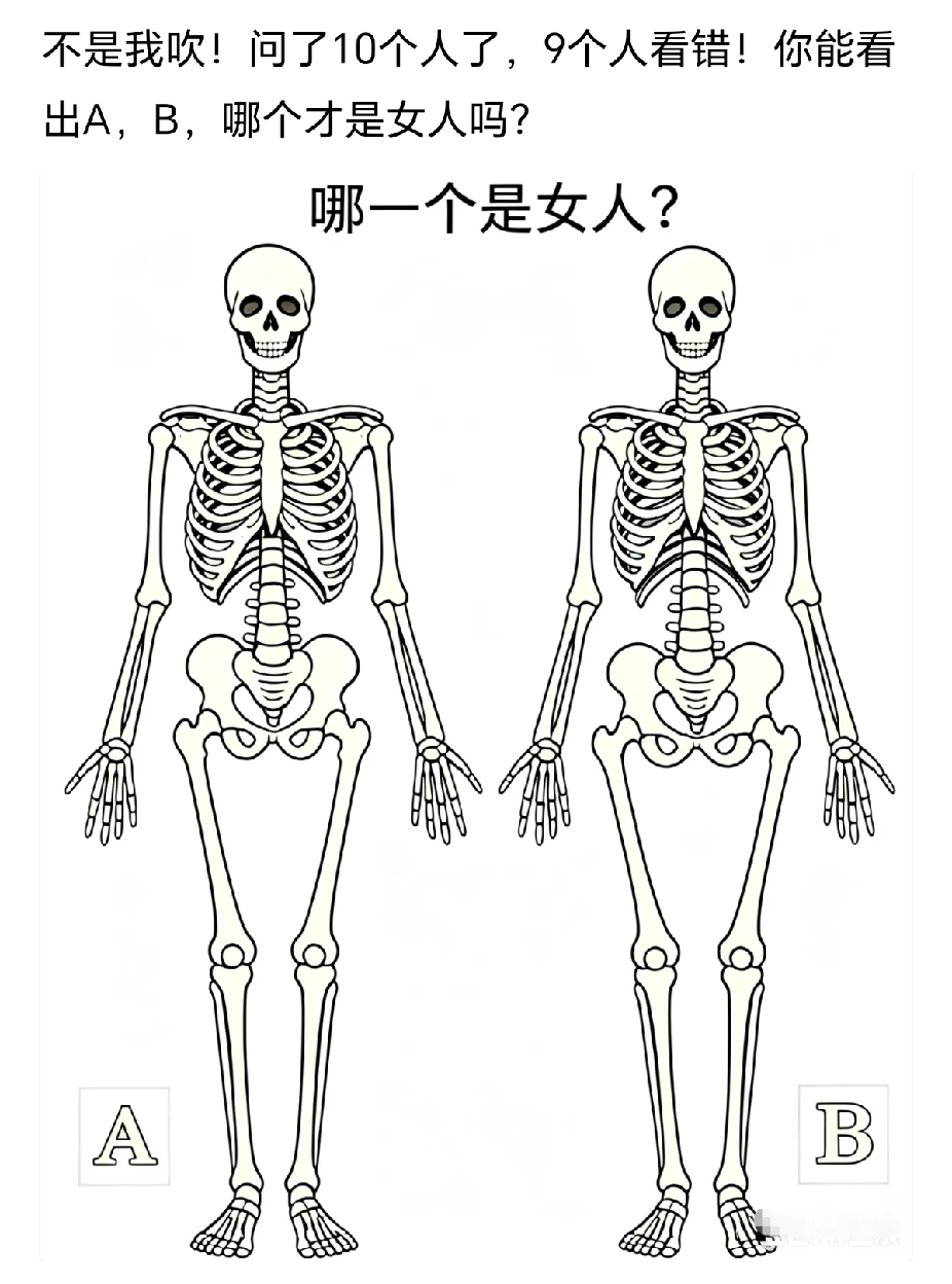 不得不承认，没点专业知识真的很难分辨出来，能一眼就看出来的人，绝对是医学高手！你