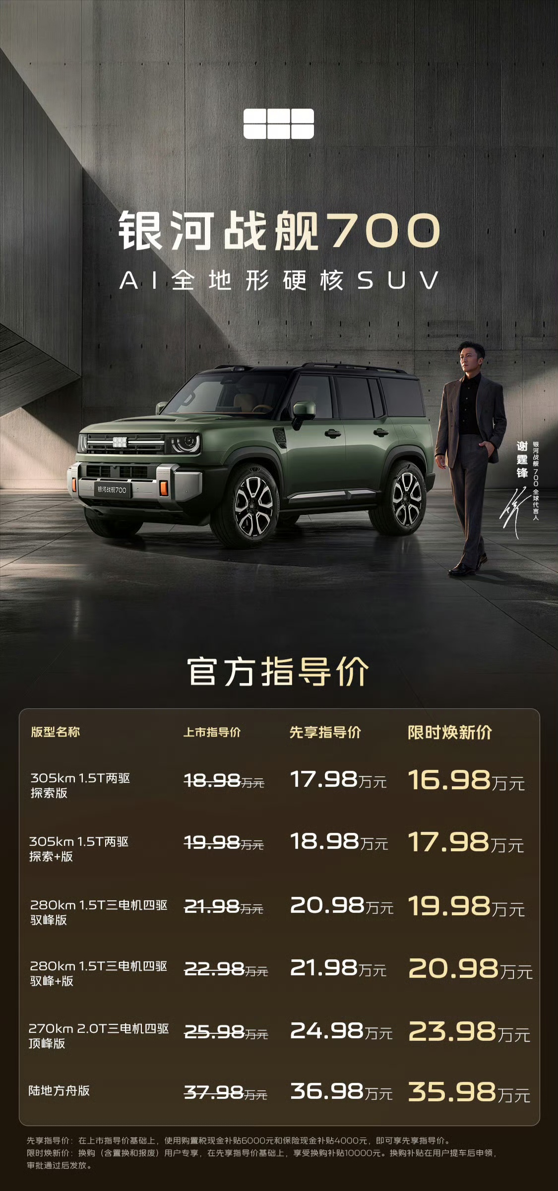 银河战舰700正式上市，16.98万起的插混方盒子，家用越野两手抓，但别盲目当成硬派越野
 
方盒子新能源赛道再添猛将，吉利银河战舰700正式上市，限时焕新价16.98万起，直接把带越野能力的插混中大型SUV，价格拉到家用区间。
 
外观是经典方盒造型，东方醒狮前脸，圆灯+外挂备胎，硬派氛围感拉满。