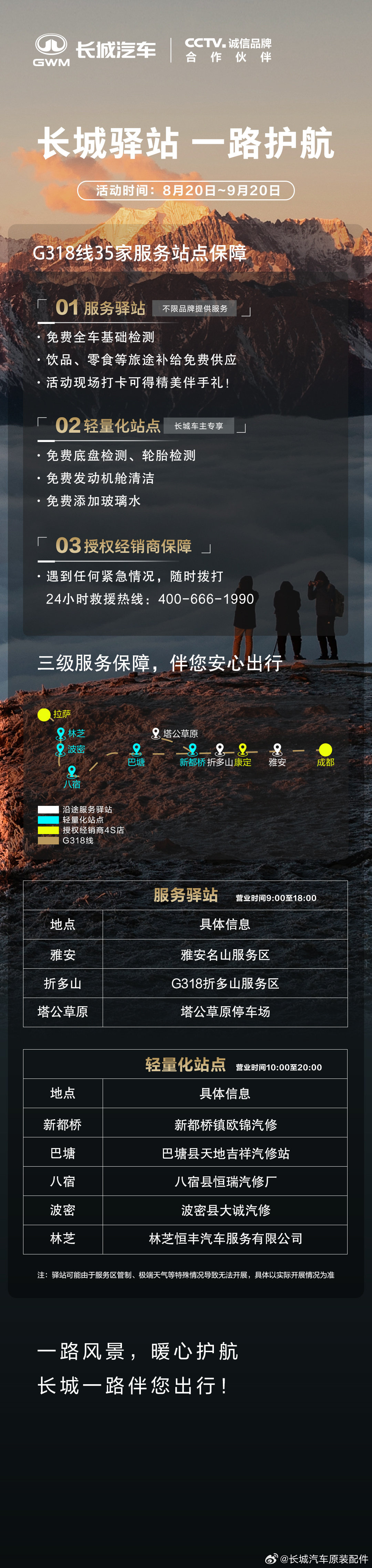 长城汽车在G318线搭建三级服务网络，陪伴您出行；活动时间：8月20日至9月20日；带上您的亲朋好友，一起来打卡吧！#长城汽车售后服务##纵享越野长城守护# ​