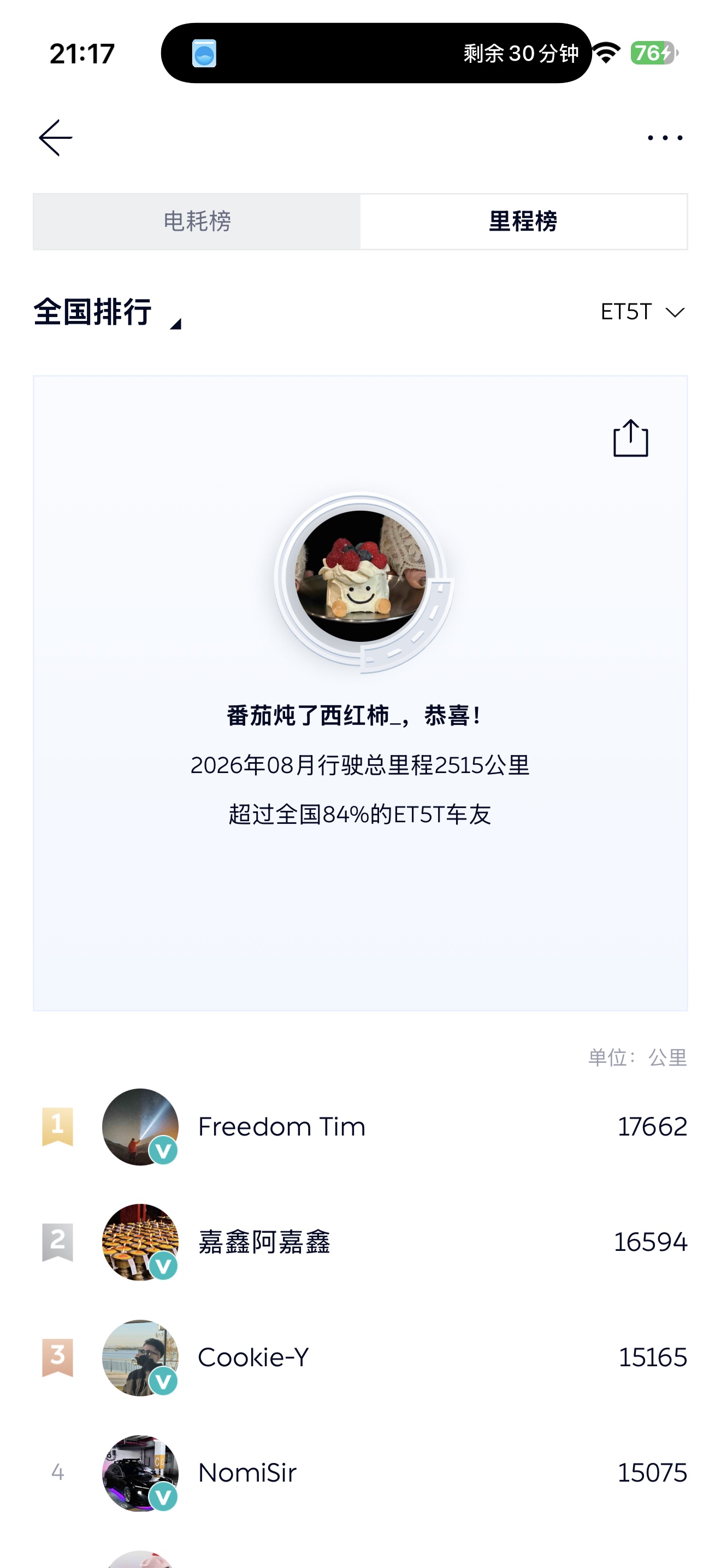 🚘蔚来ET5T｜8月行车总结
🚗2515km
⚡百公里18.1度
💸省了1308元油费
稳稳开车，慢慢生活