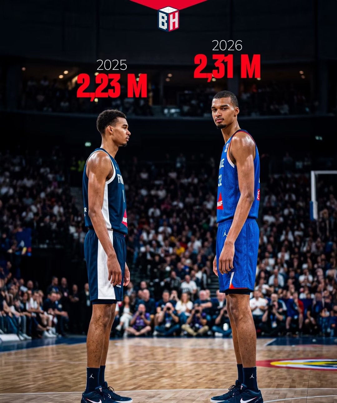 文班亚马又长了7.5厘米！📏
🏀 维克托·文班亚马的身体发育持续震撼着篮球界。这位球星在2025年公布的身高是2.23米，而今年夏天过后，有报道称他的身高已达2.31米。
🤯 这位法国球星年年都在突破身体极限，正成为篮球史上极为罕见的独特存在 文班亚马