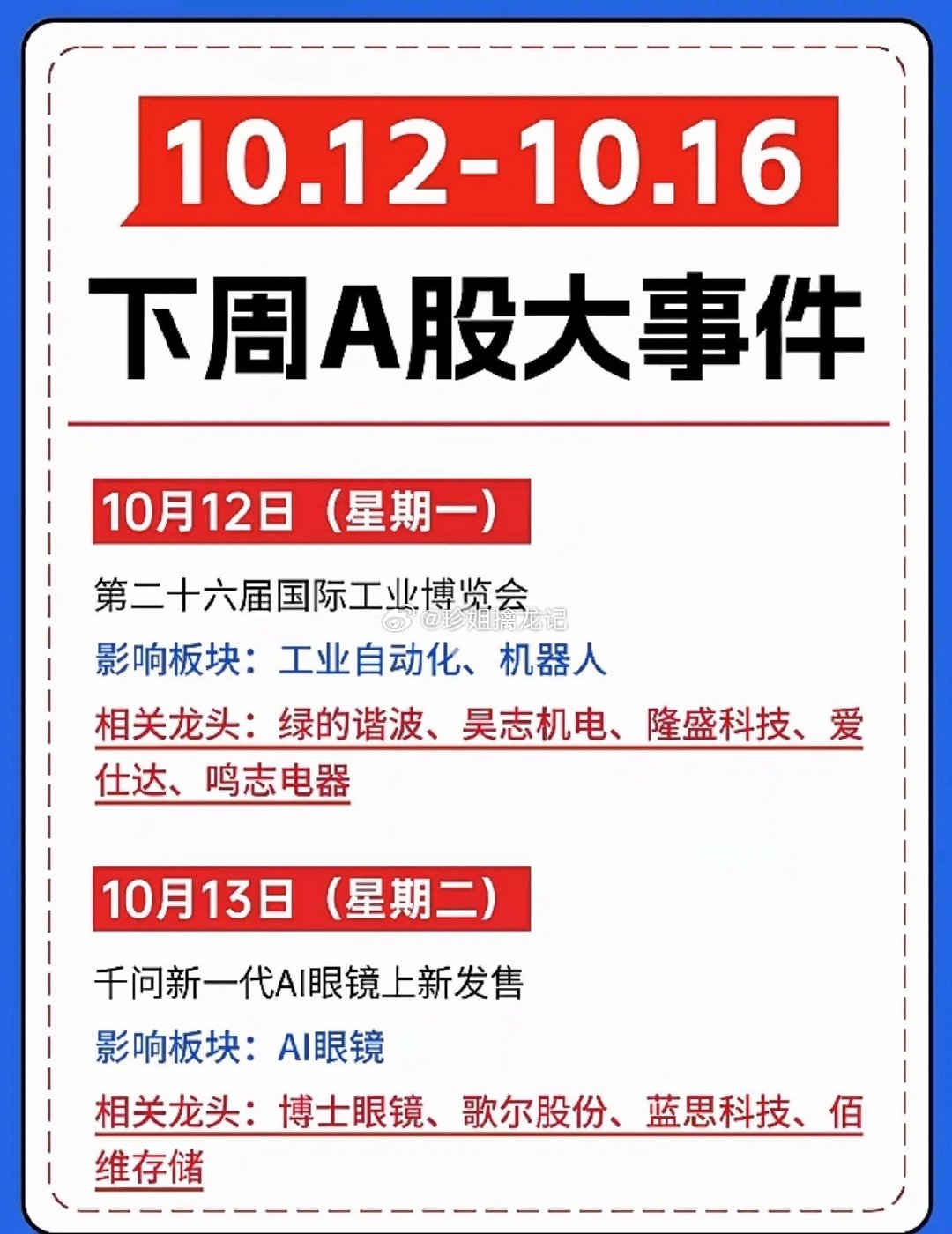 #财政部释放重磅利好#
下周大事扎堆来袭！6场重磅会议轮番登场，这些板块迎来催化窗口 ​