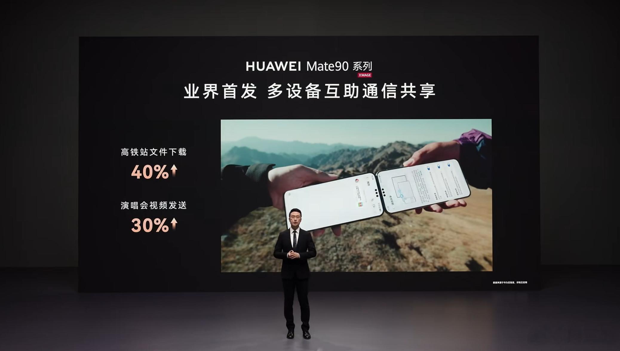 #何刚谈Mate90四卡三待等十大黑科技# 一部手机能装四张卡，还能三个号码同时待机，华为这次是真把多卡用户的需求考虑进去了。

像平时工作、生活用不同号码，或者经常出差需要多个号码的人，Mate90 Pro Max支持两张实体SIM加两张eSIM，最多三个号码同时在线，就能省下不少切卡的麻烦。

通信方面还可以 ​