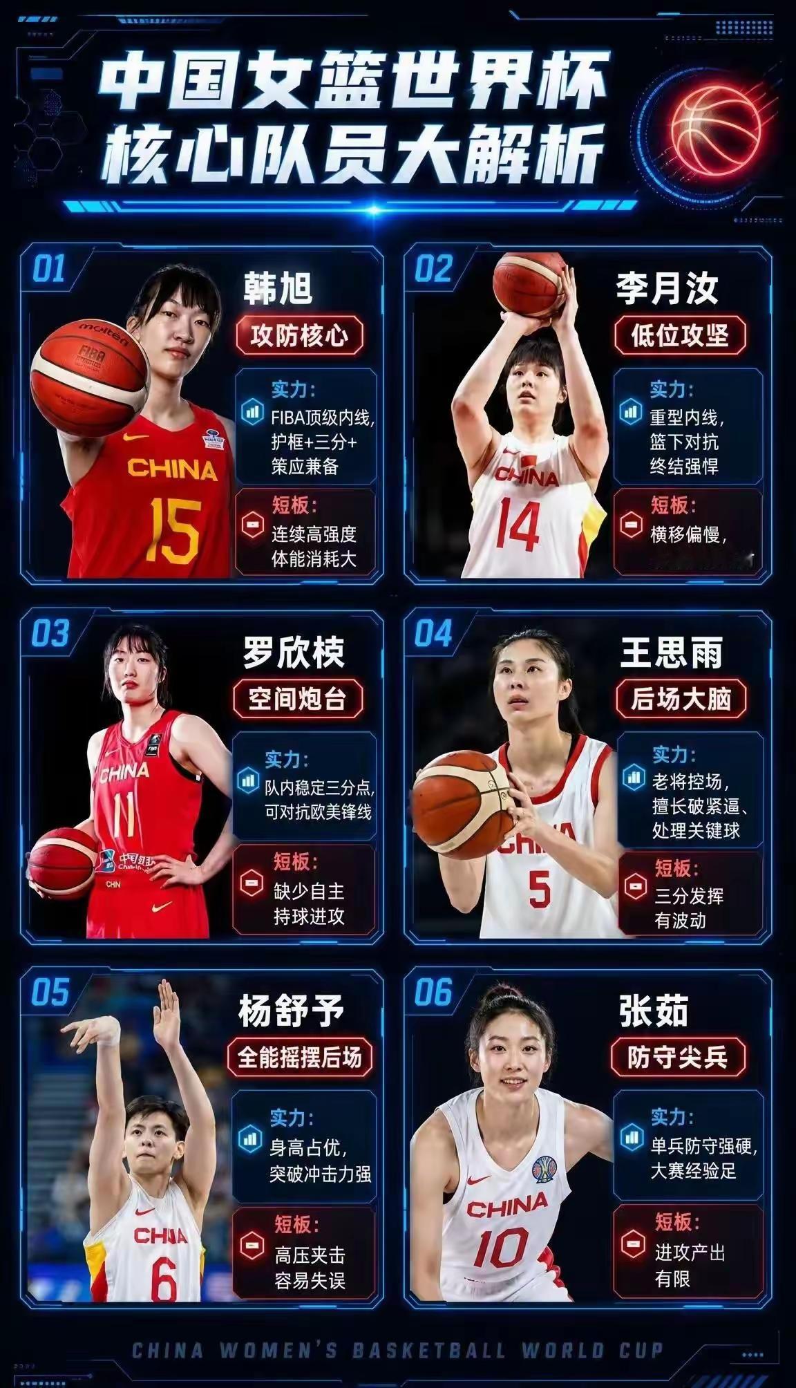 李月汝