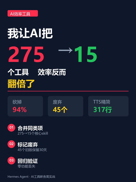 我让AI把275个工具砍到15个，效率反而翻倍