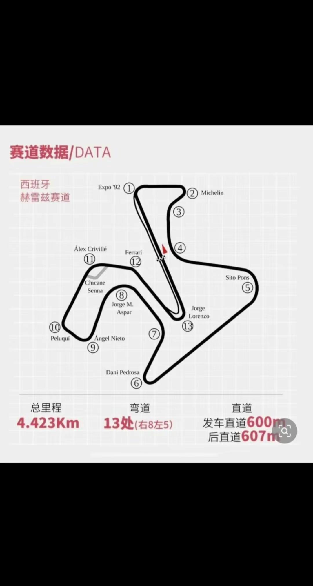 今晚开启连续三日的赛道比拼。🏁这次赛道弯道多直道短，目标冲击第七第八冠，同时助力厂家冲击积分榜第二或是稳固第三的位置，最终结果拭目以待。