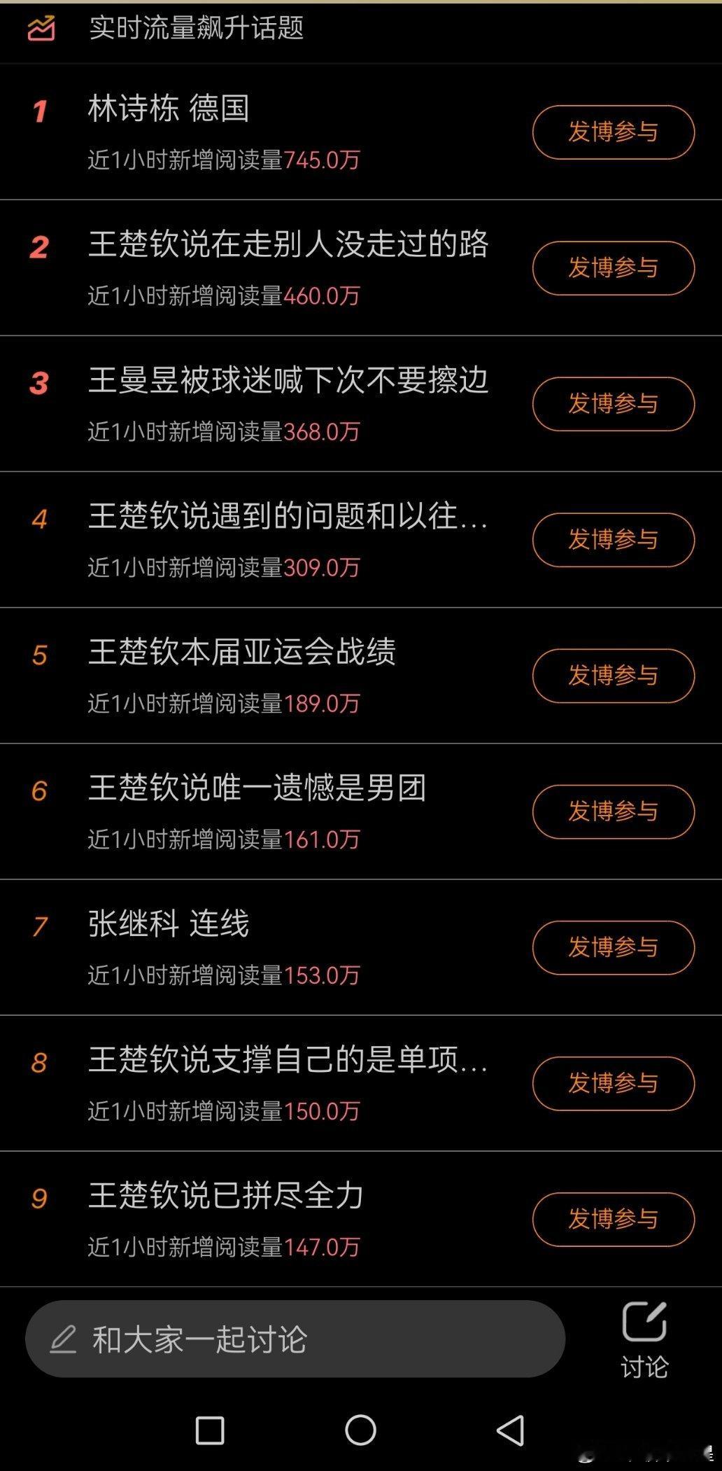 #王楚钦说现在打球环境没那么纯粹#说挺多啊[挖鼻] ​