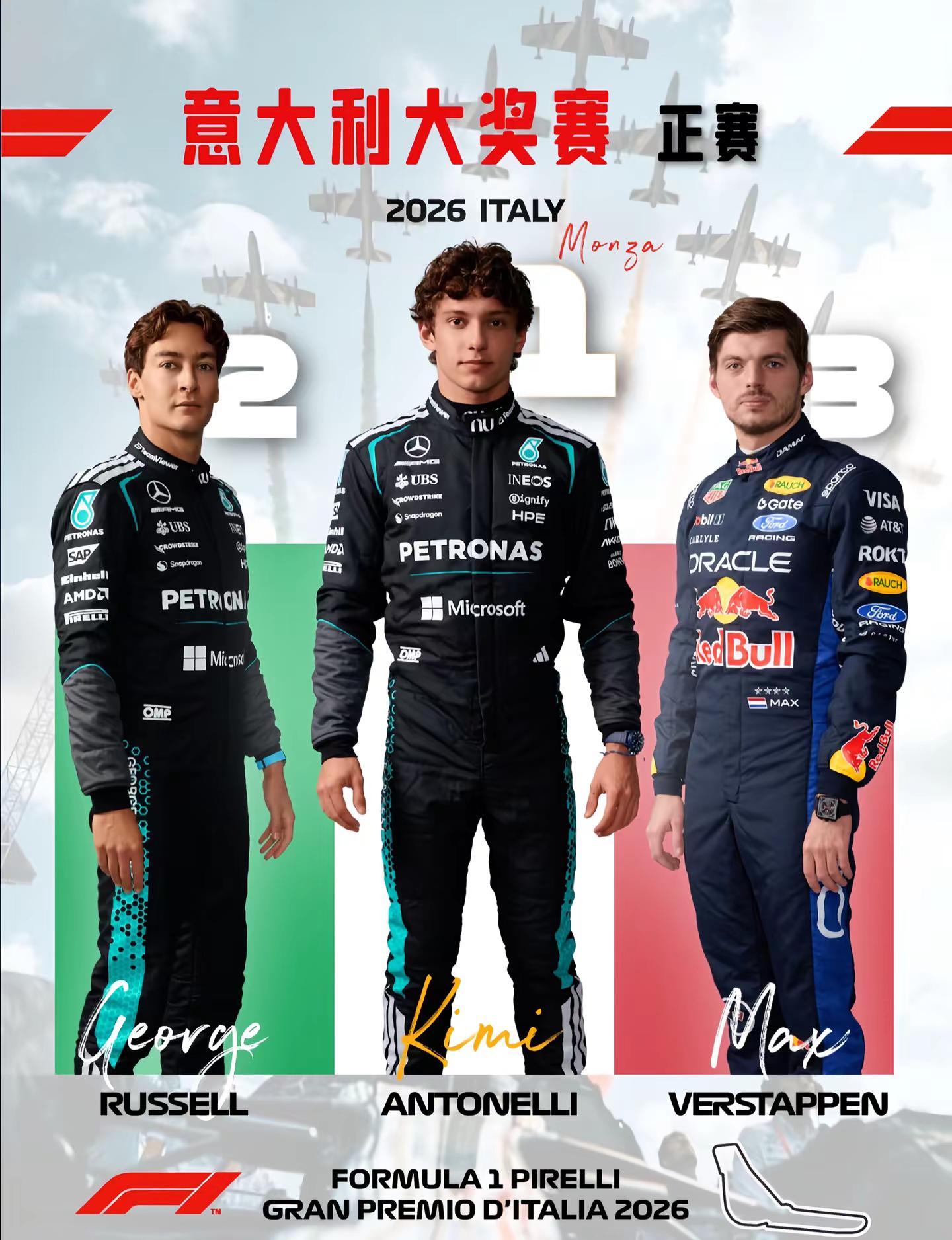 意大利大奖赛🇮🇹kimi🇮🇹🏆。【F1意大利站】正赛：安东内利夺冠！🏆1. 基米·安东内利 🇮🇹2. 乔治·拉塞尔 🇬🇧3. 马克斯·维斯塔潘 🇳🇱安东内利从 P19 起步，在蒙扎主场夺冠！🏆f1 赛车 安东内利 维斯塔潘
