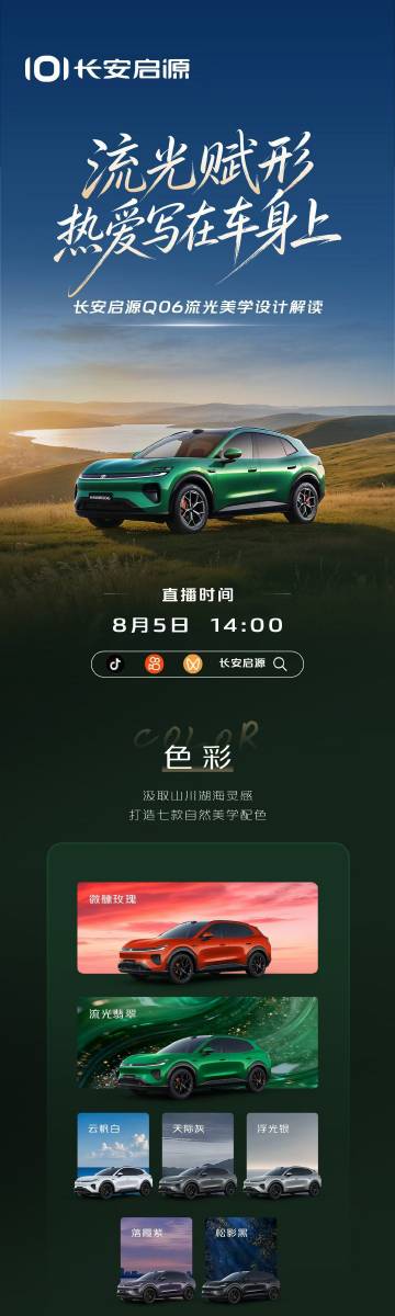 分享图片