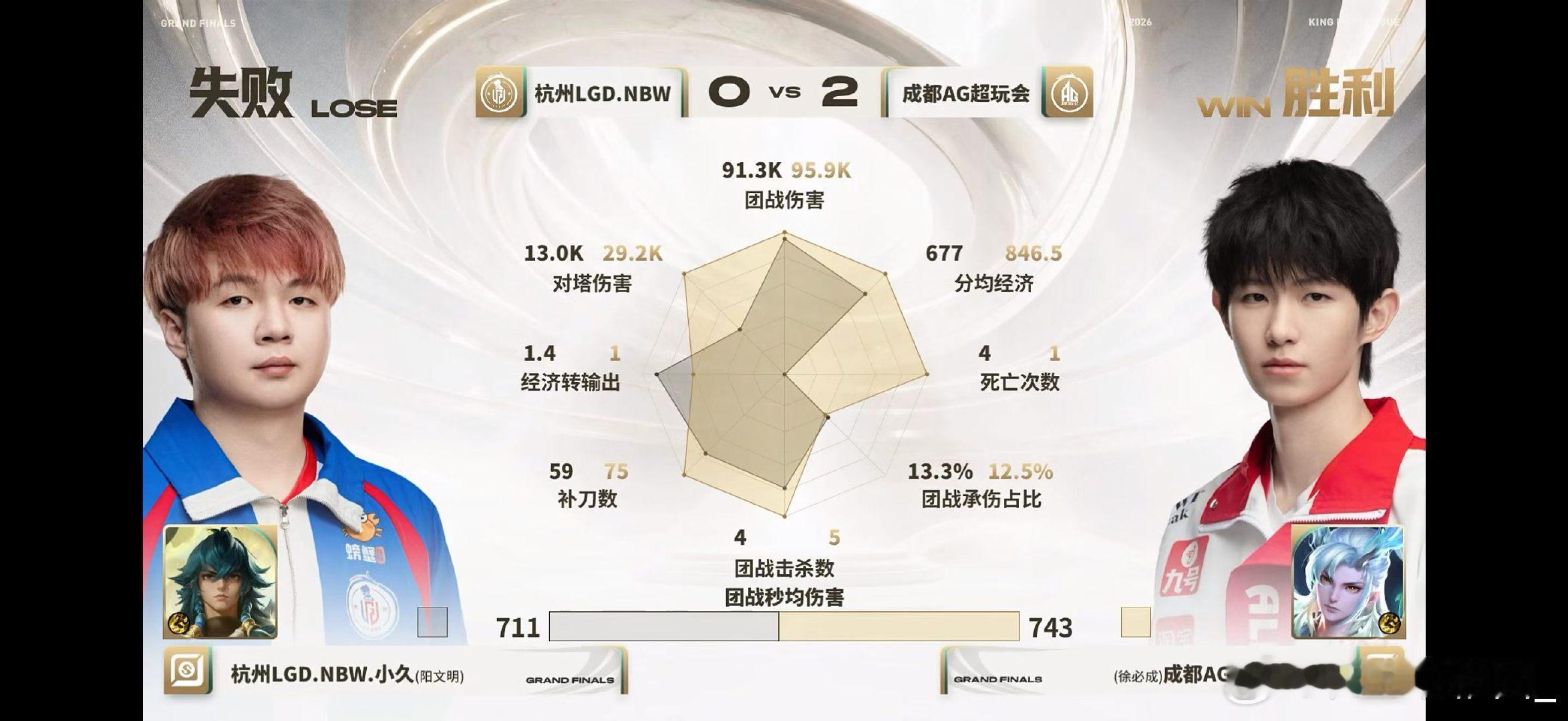 导播你多恨一诺？​