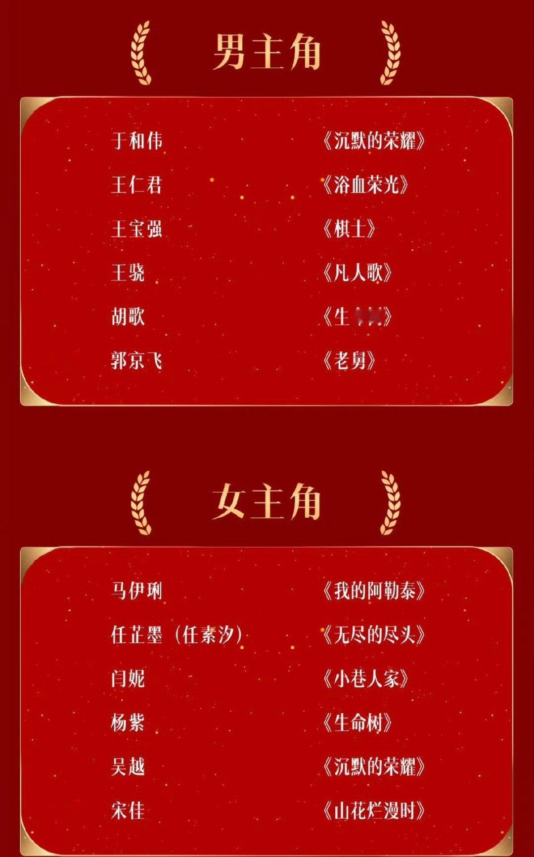 恭喜演员杨紫提名金鹰奖最佳女主角 你始终不负众望 不忘初心 希望杨紫二封视后 在演员这条路上越走越高 越走越远 全力以赴就好#杨紫[超话]# ​