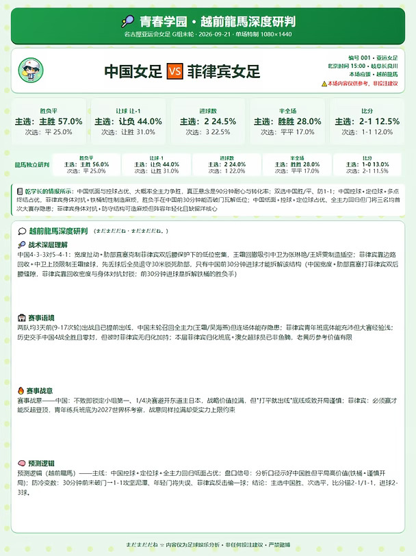 龍马看中国女vs菲律宾女