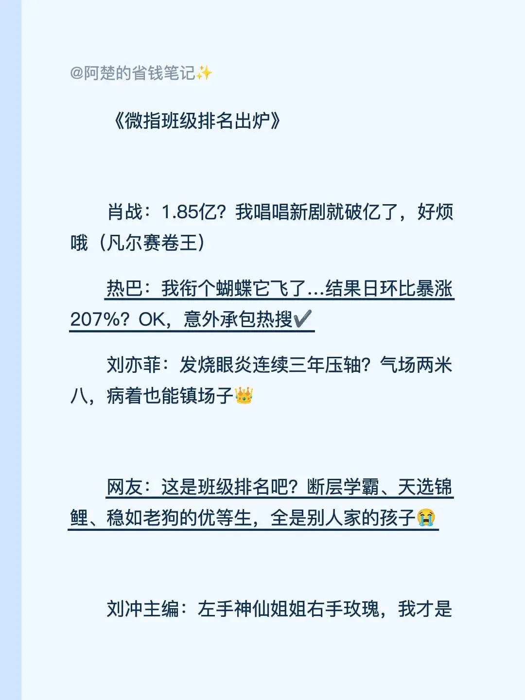 《微指班级排名出炉》肖战：1.85亿？我唱唱新剧就破亿了，好烦哦（凡尔赛卷王）热巴：我衔个蝴蝶它飞了…结果日环比暴涨207%？OK，意外承包热搜✔️刘亦菲：发烧眼炎连续三年压轴？气场两米八，病着也能镇场子👑网友：这是班级排名吧？断层学霸、天选锦鲤、稳如老狗的优等生，全是别人家的孩子😭刘冲主编：左手神