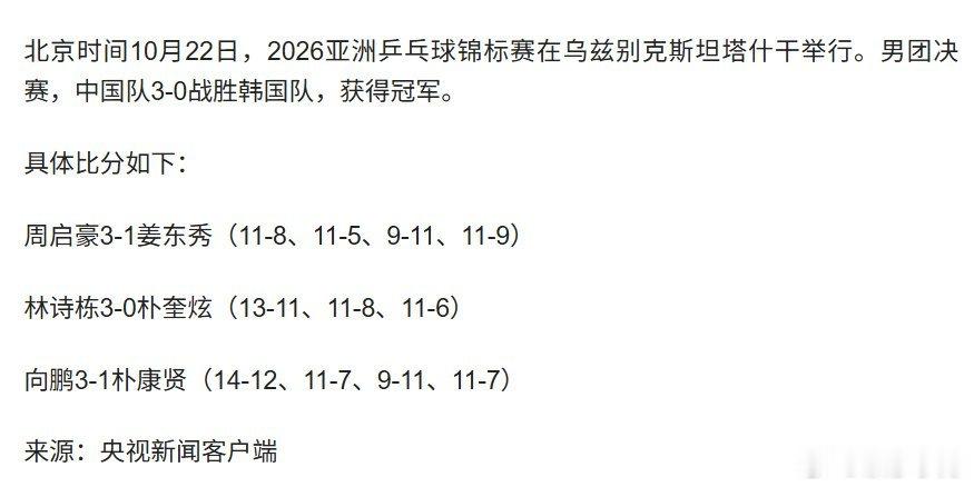 #林诗栋回应国乒男团亚锦赛冠军#王楚钦带队（图一🥈）vs林诗栋带队（图三🥇） ​