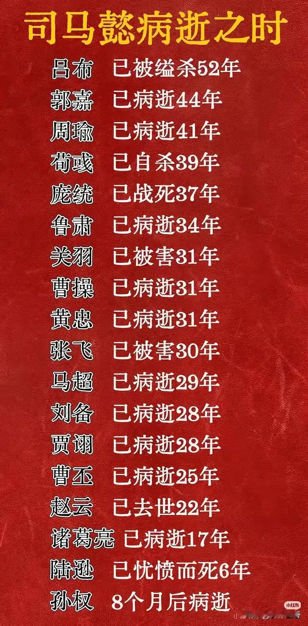 司马懿是曹操的手下，在曹丕当皇帝6年，曹叡当皇帝13年，曹芳（为帝15年）当皇帝第十年，司马懿才发动高平陵政变，他为曹家服务了4代人，隐忍了四代人！

曹操时期，司马懿就进了丞相府。那时候曹操手底下能人太多，荀彧、郭嘉、贾诩，个个都不是省油的灯。司马懿在里面不算太起眼，他就老老实实办事，该出主意的时