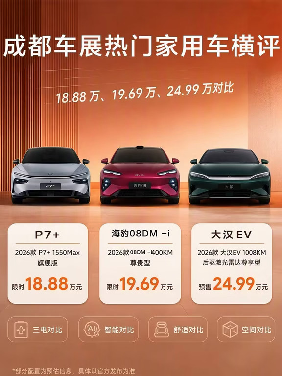 2026成都车展家轿横评✨