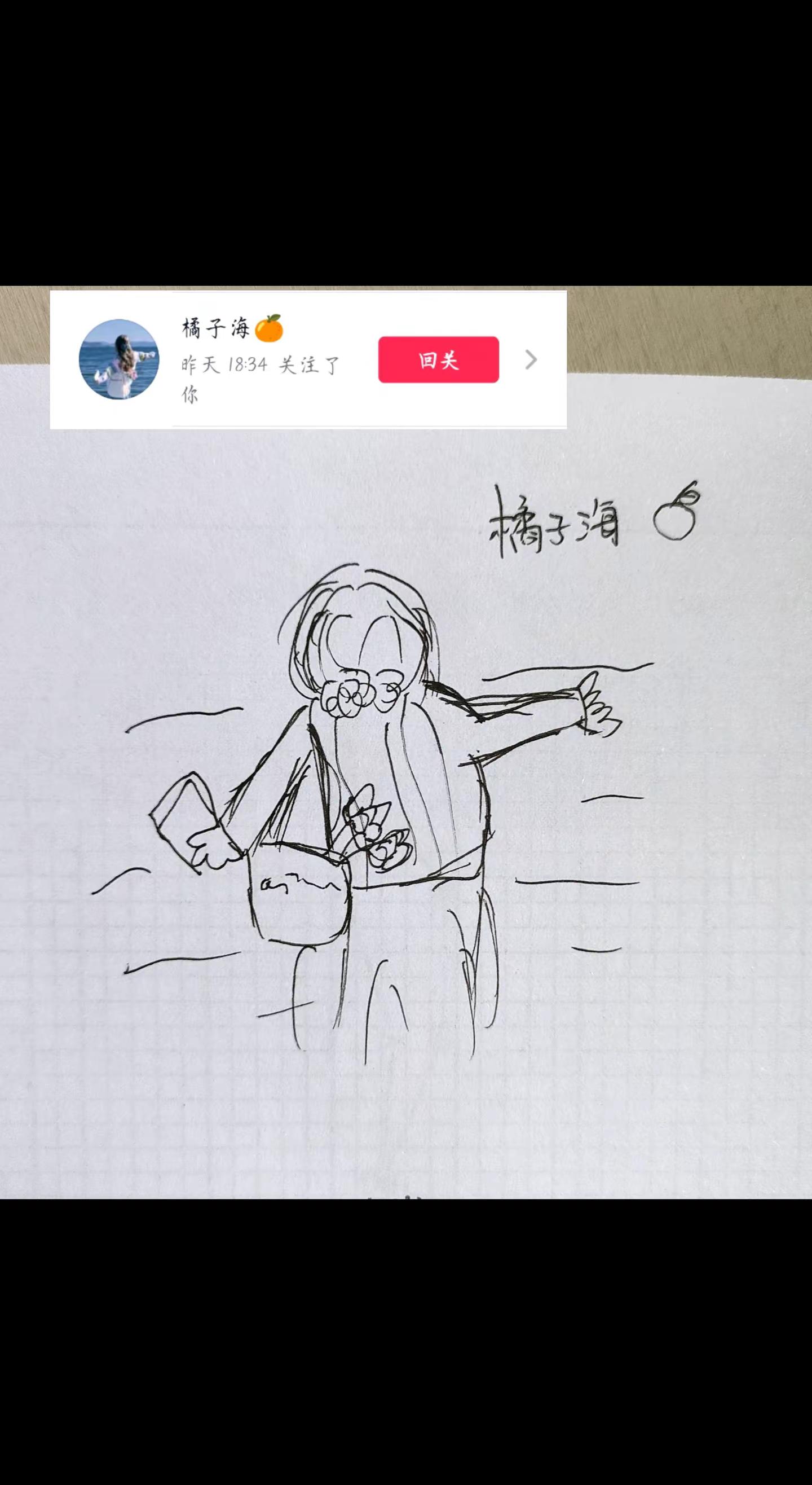 <p>画头像 画画 手绘 简笔画 灵魂画手 <!--{img:0}--...