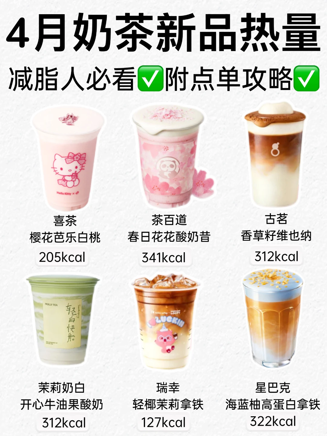 🔥4月奶茶新品热量测评‼️减脂人必备㊙️