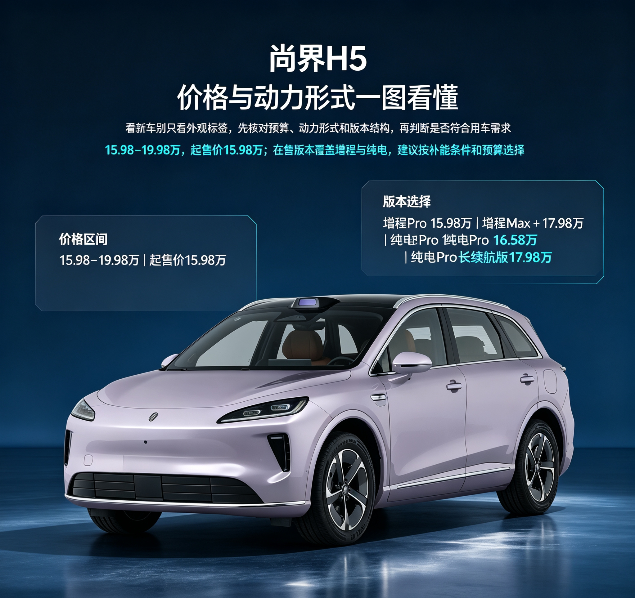 尚界H5价格一图看懂