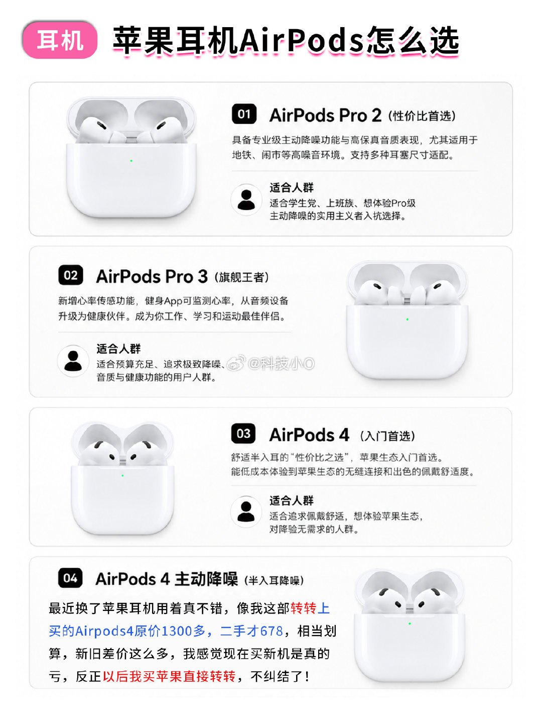 #带摄像头AirPods实机演示曝光#带摄像头的AirPods确实还挺惊喜的，我看介绍说是不生成图像文件，仅辅助耳机识别物品和信息，如果确实不会被破解的话那这个体验感能上升一大截[二哈] ​
